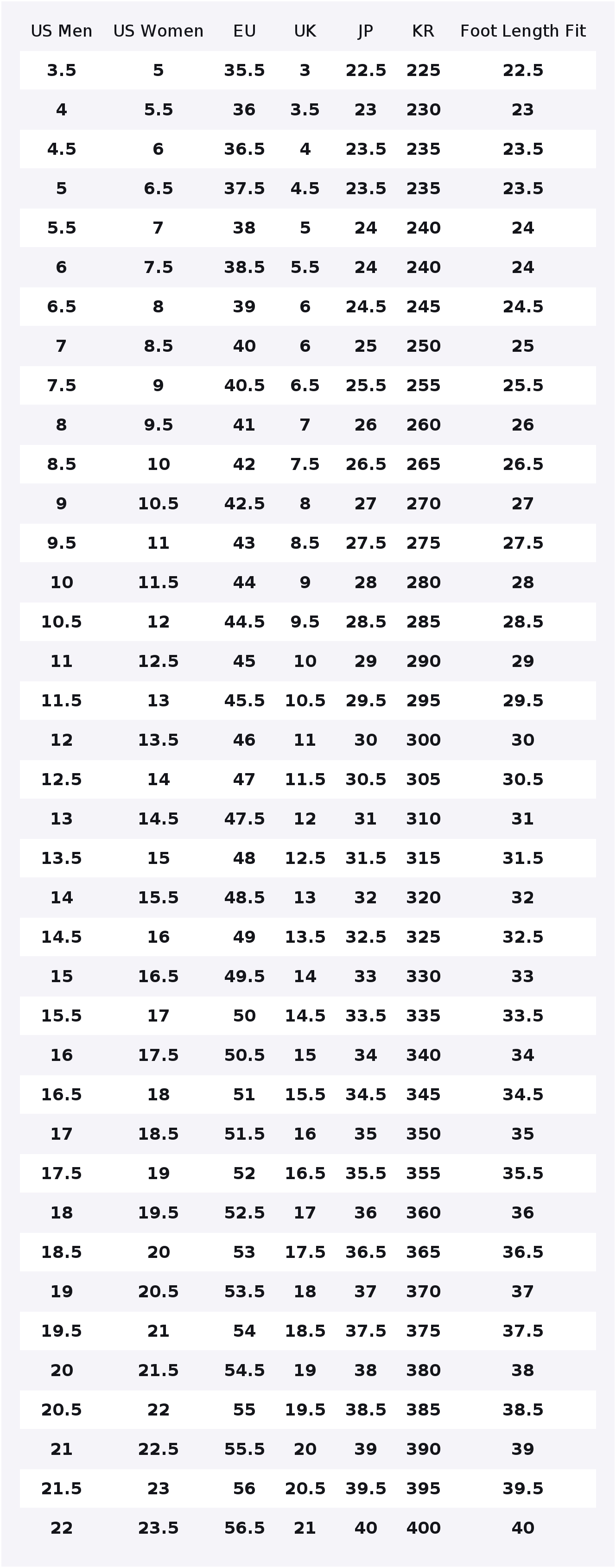 Nike Air Max 270 hardloopschoe - Nike Shoes Air Max 270 recensie en prijs