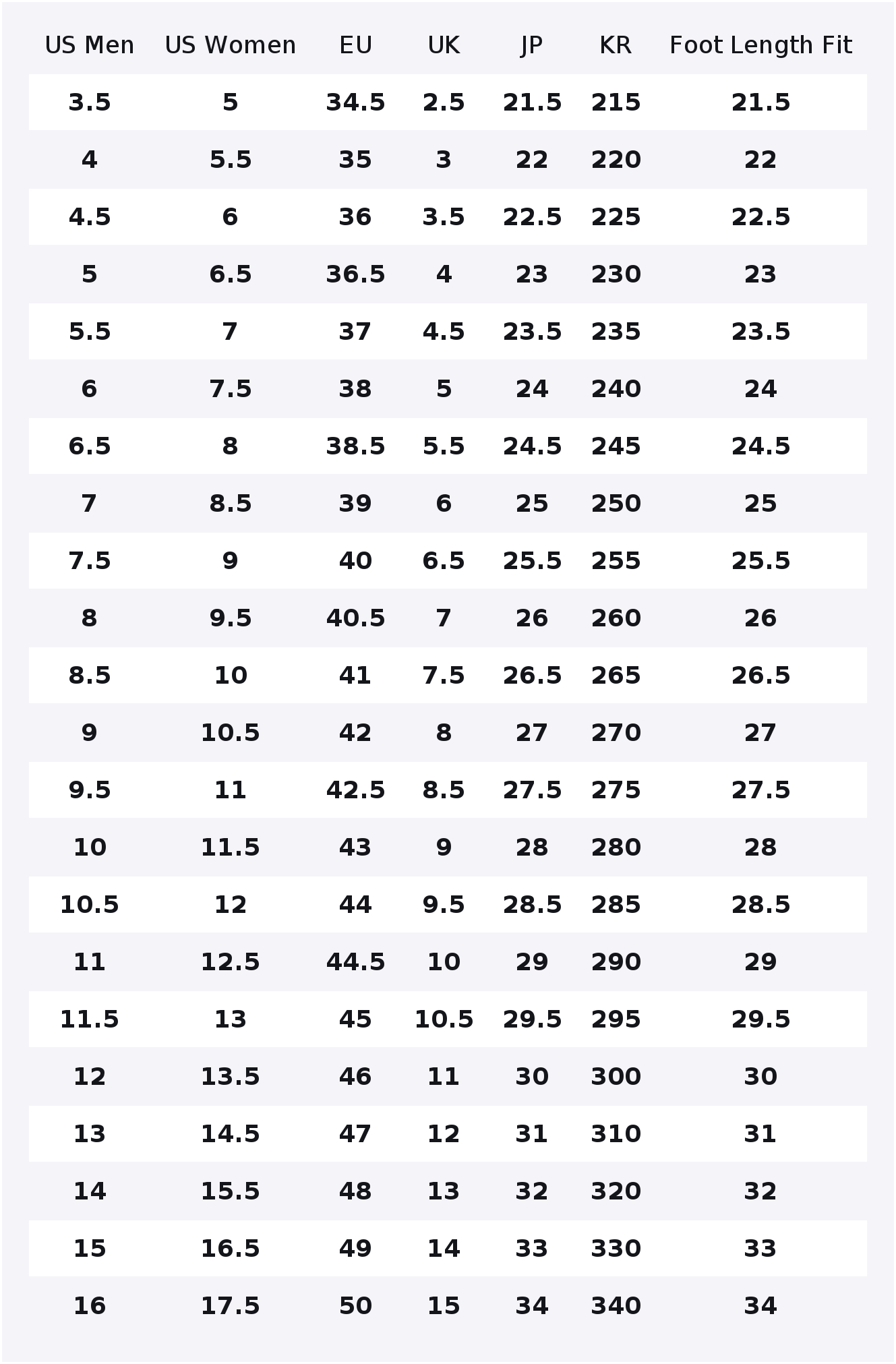 Vans Sk8 Hi Skateboard Schoene - Vans Shoes Sk8-Hi recensie en prijs